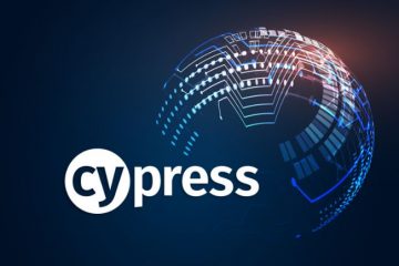 Cypress Test Automation