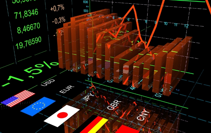 Foreign Exchange Rates API For Developers