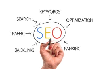 off page SEO techniques