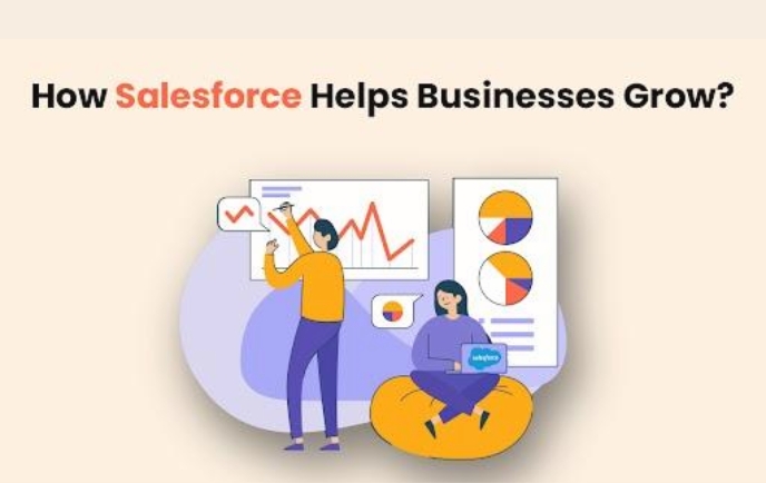 How Salesforce Helps Businesses Grow