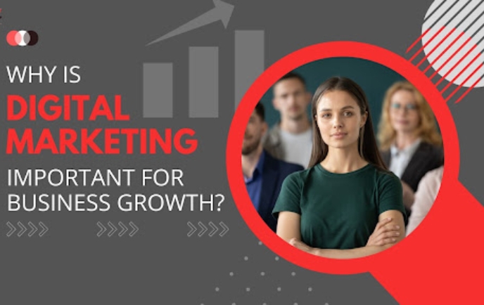Importance of Digital Marketing for Business Growth