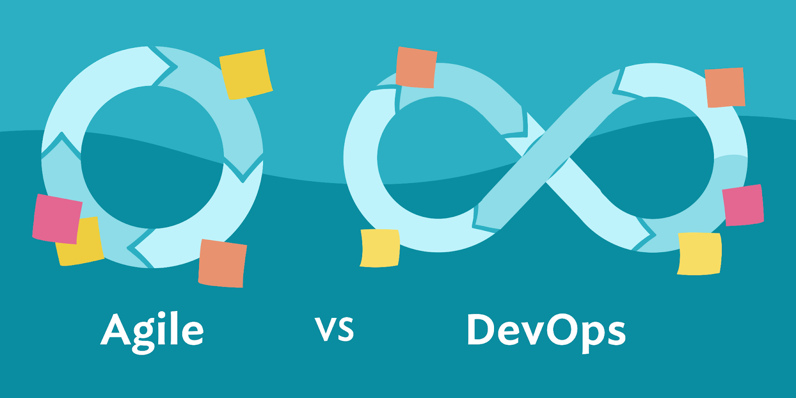 What Makes Agile and DevOps Different