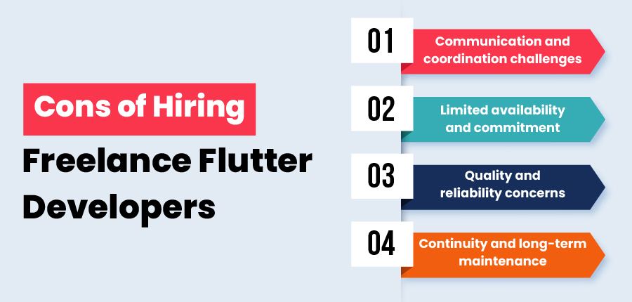 Cons of Hiring Freelance Flutter Developers