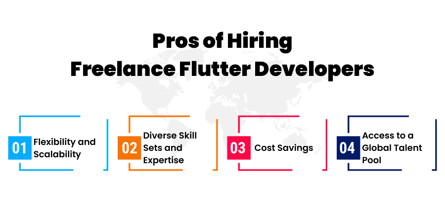 Pros of Hiring Freelance Flutter Developers